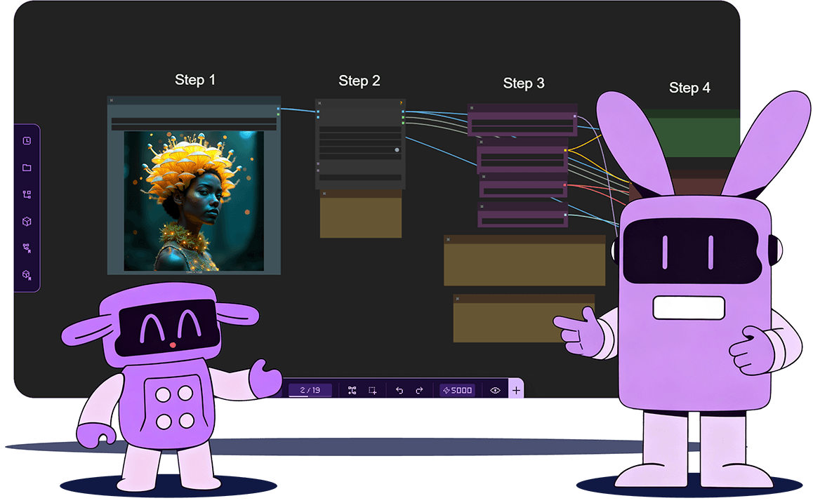 Screen and characters