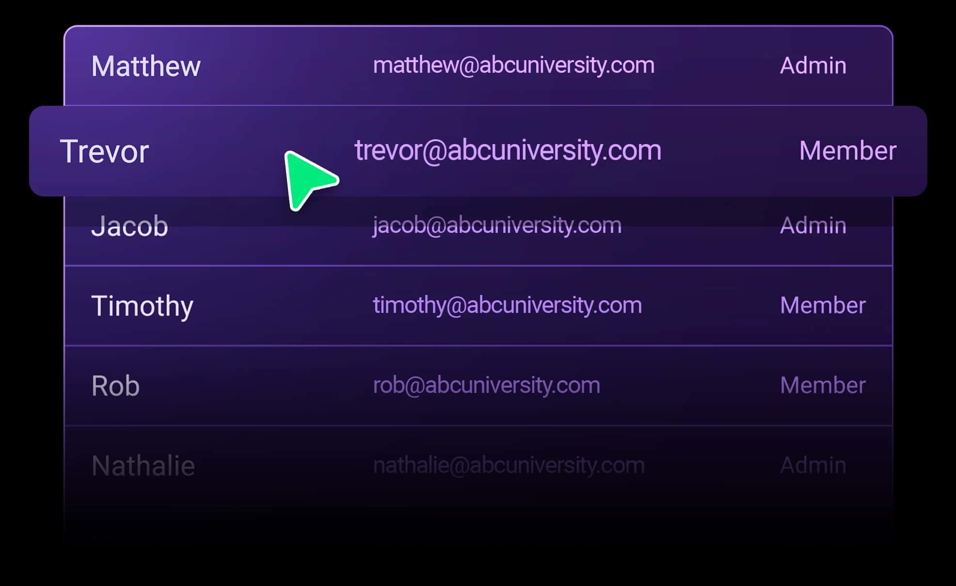 Classroom members list with names, emails, and roles